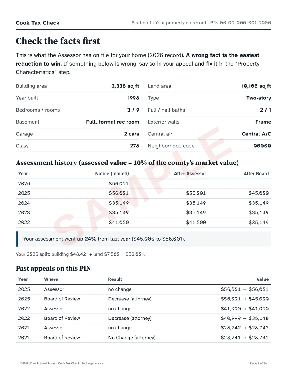 Sample appeal packet, page 3: property characteristics on record, assessment history and past appeals for a fictional home